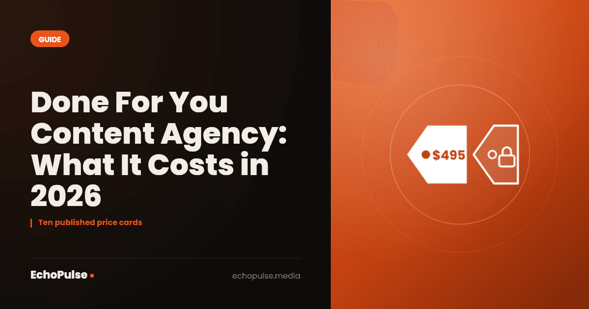 Done For You Content Agency: What It Costs in 2026