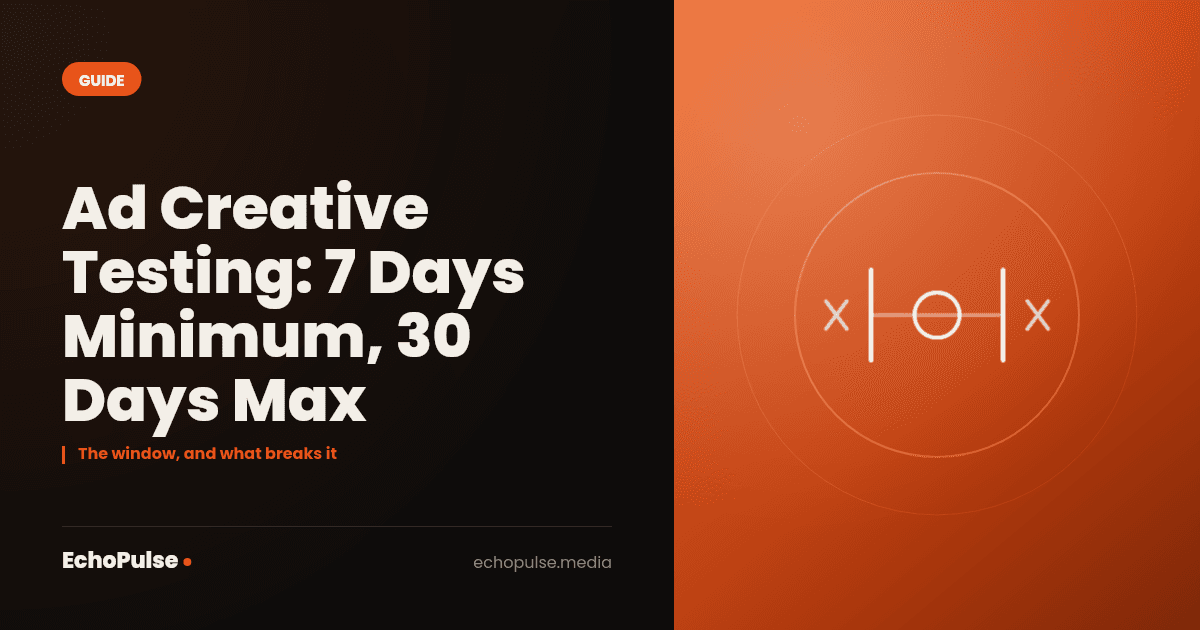 Ad Creative Testing: 7 Days Minimum, 30 Days Max