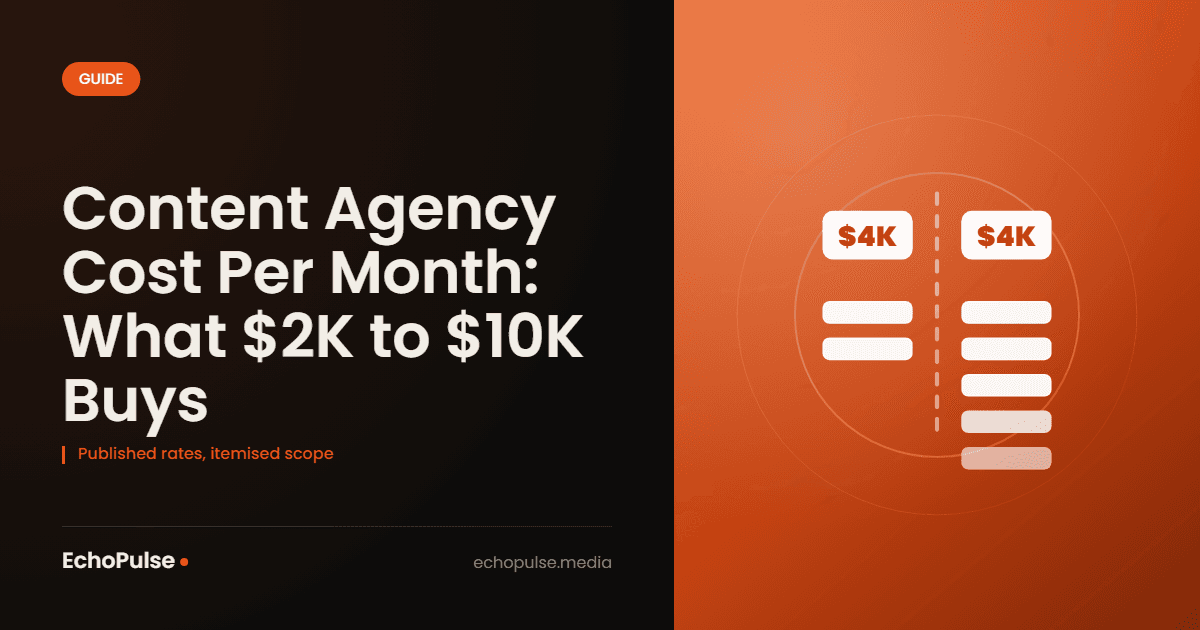 Content Agency Cost Per Month: What $2K to $10K Buys