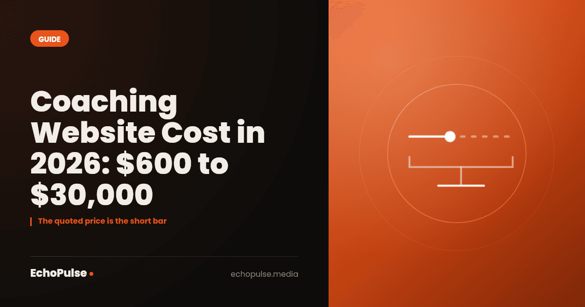 Coaching Website Cost in 2026: $600 to $30,000