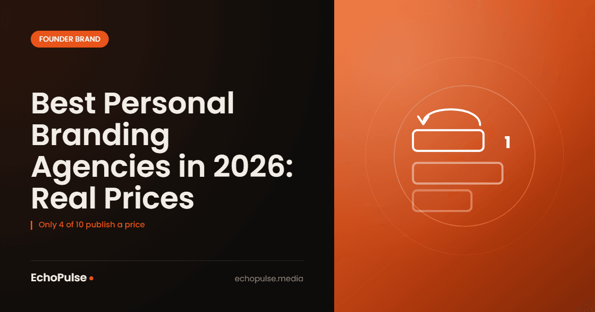 Best Personal Branding Agencies in 2026: Real Prices