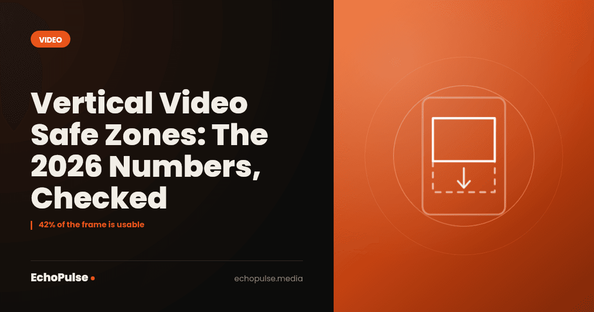 Vertical Video Safe Zones: The 2026 Numbers, Checked