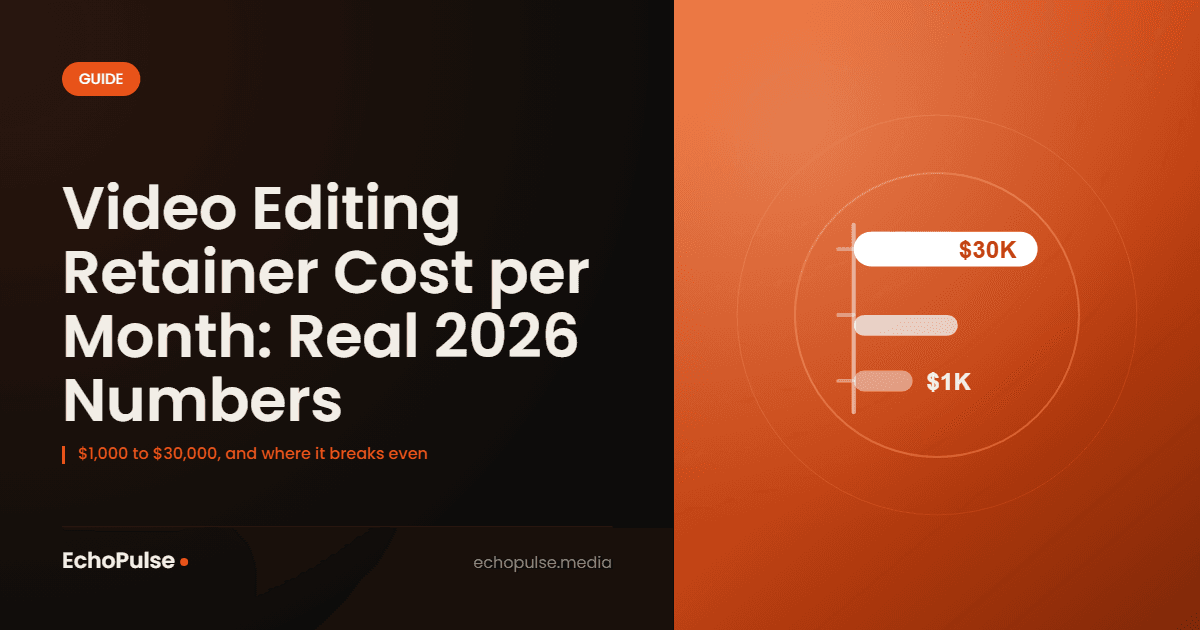Video Editing Retainer Cost per Month: Real 2026 Numbers