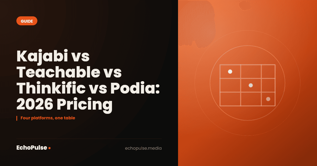 Kajabi vs Teachable vs Thinkific vs Podia: 2026 Pricing