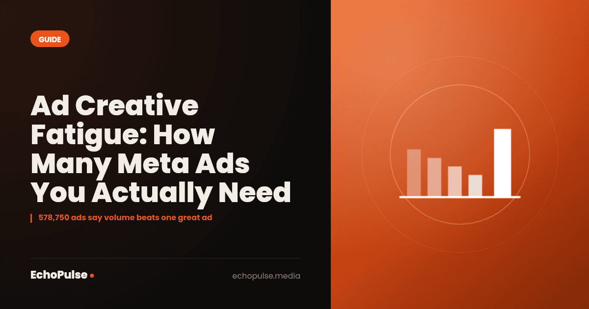 Ad Creative Fatigue: How Many Meta Ads You Actually Need