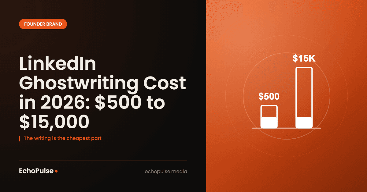 LinkedIn Ghostwriting Cost in 2026: $500 to $15,000