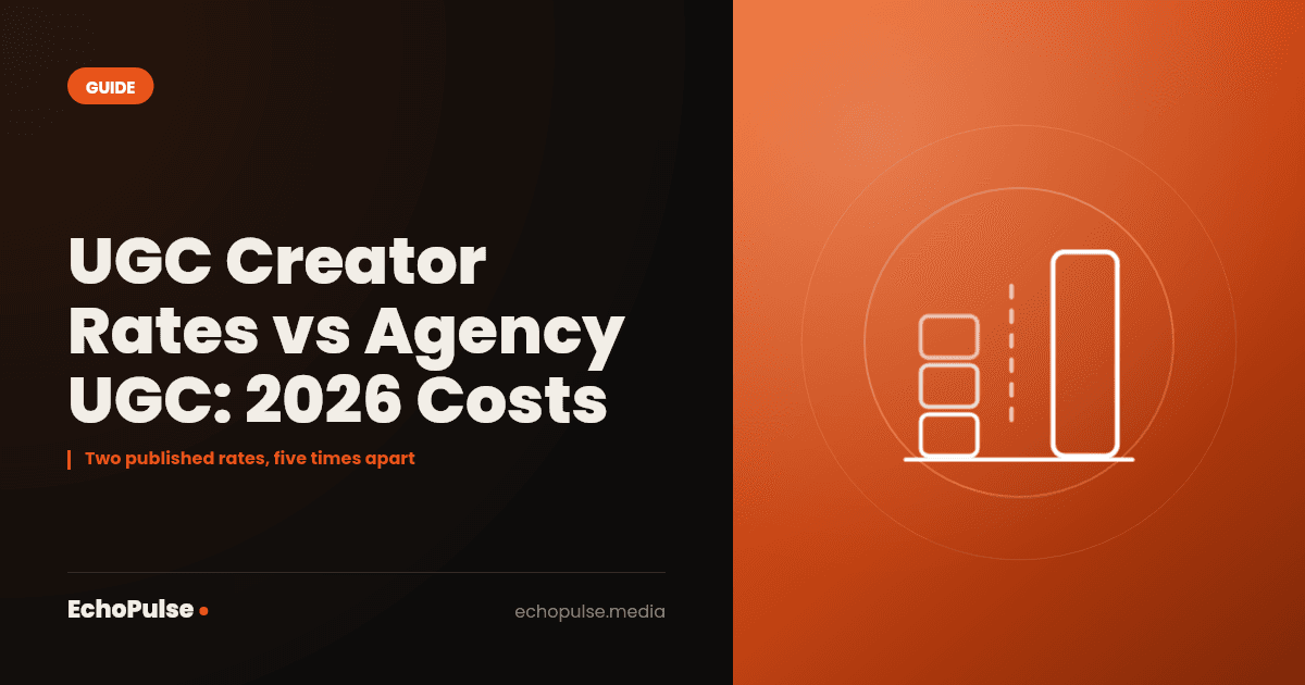 UGC Creator Rates vs Agency UGC: 2026 Costs
