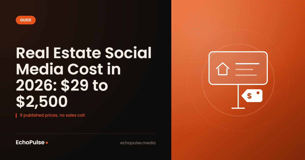 Real Estate Social Media Cost in 2026: $29 to $2,500